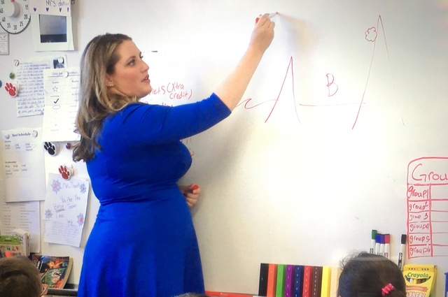 23ABC's Elaina Rusk teaches science to 5th graders - turnto23.com ...